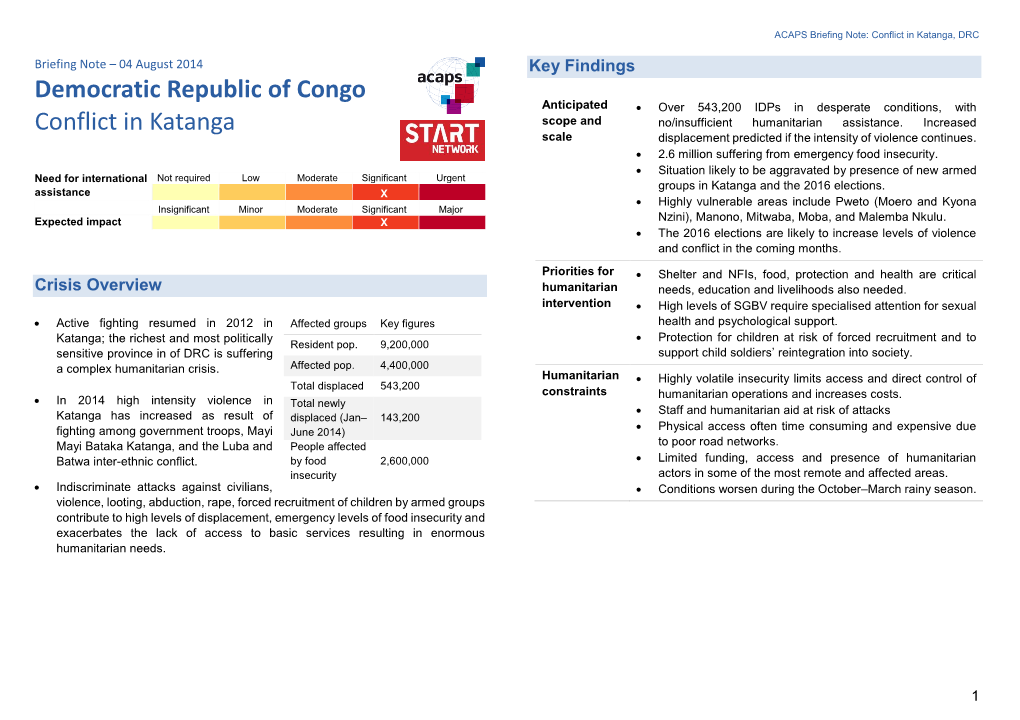 Democratic Republic of Congo Conflict in Katanga
