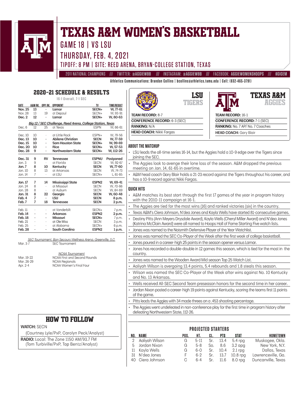 Texas A&M Women S Basketball