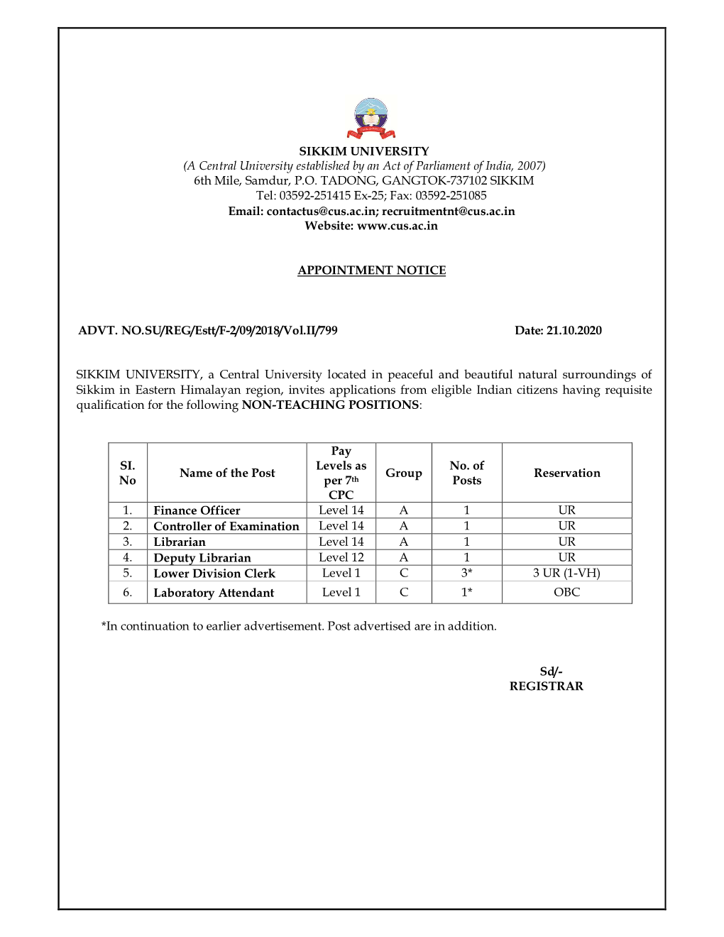 Laboratory Attendant Level 1 C 1* OBC