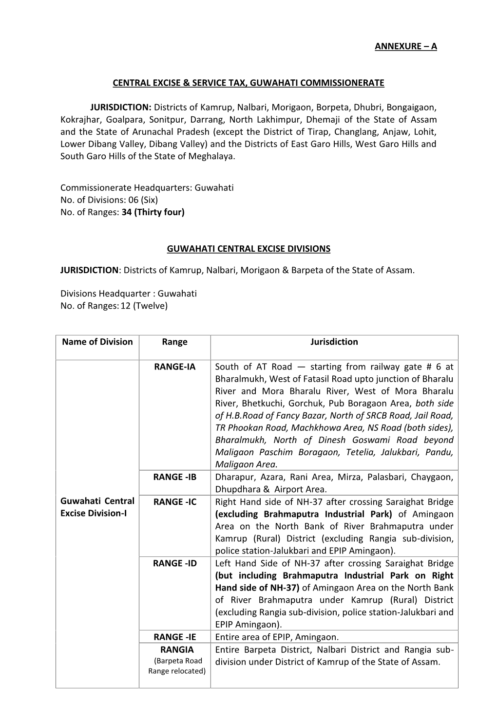 A Central Excise & Service Tax, Guwahati Commissionerate