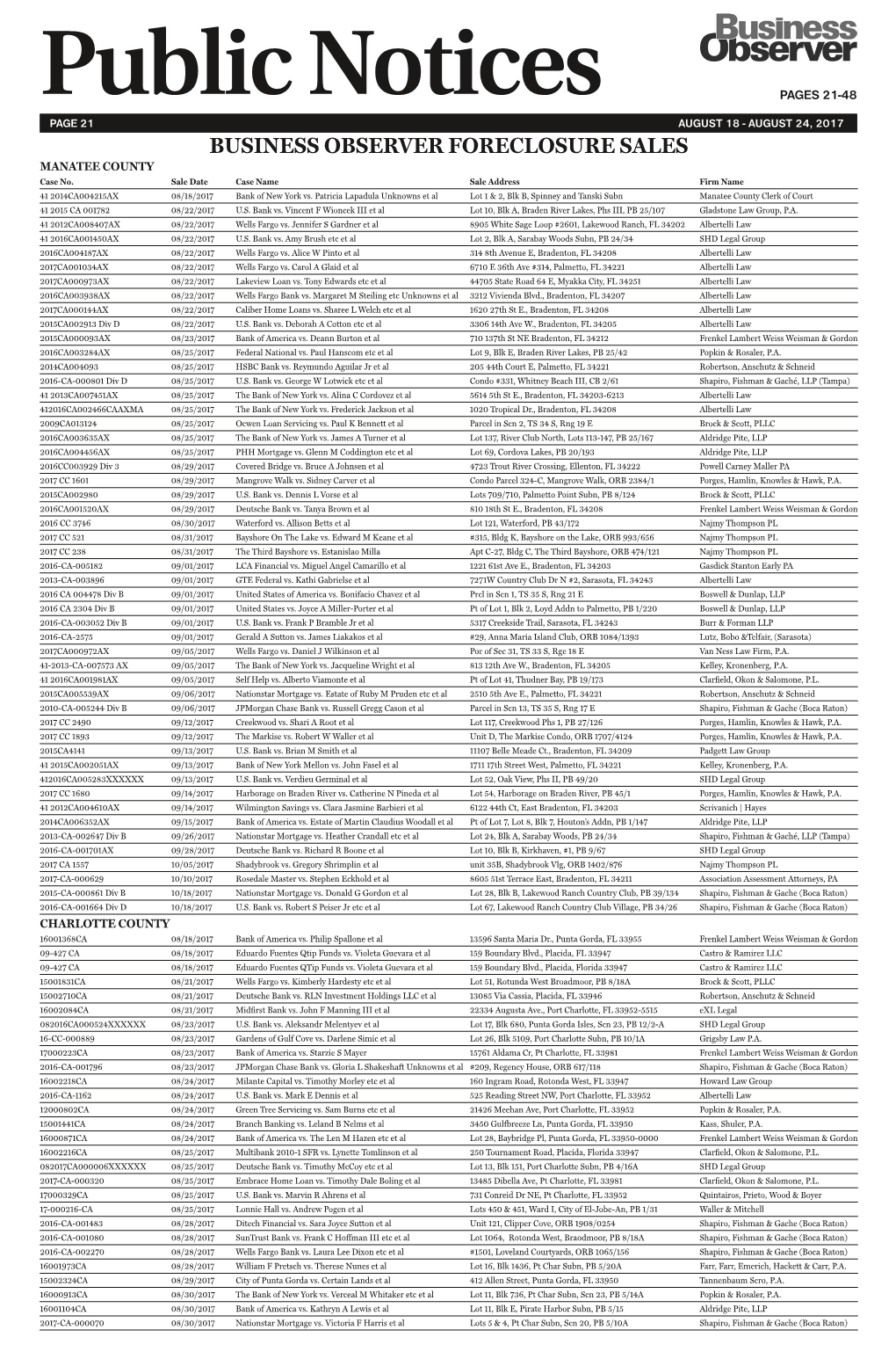 BUSINESS OBSERVER FORECLOSURE SALES MANATEE COUNTY Case No