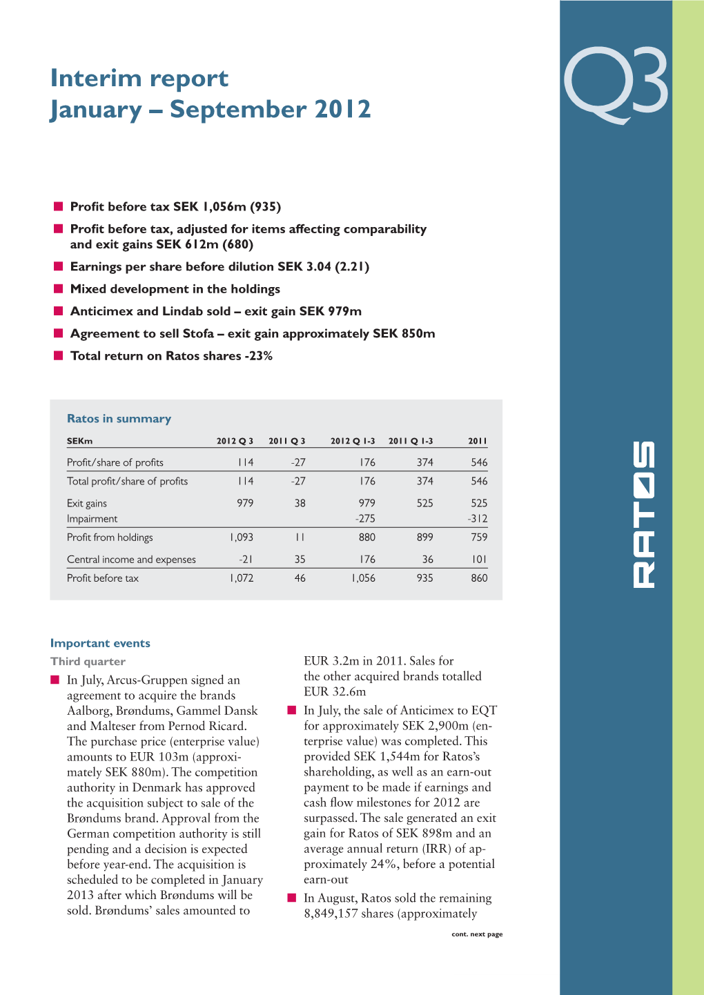 Interim Report January – September 2012 Q3