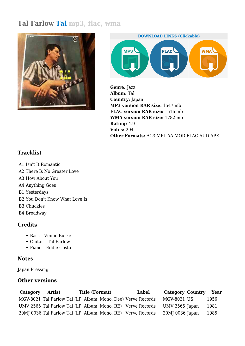 Tal Farlow Tal Mp3, Flac, Wma