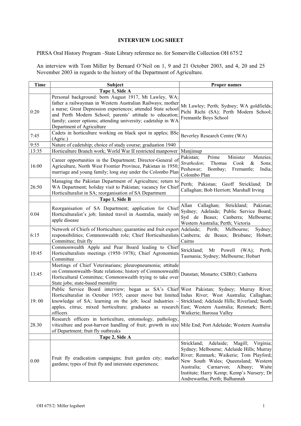 INTERVIEW LOG SHEET PIRSA Oral History Program –State Library