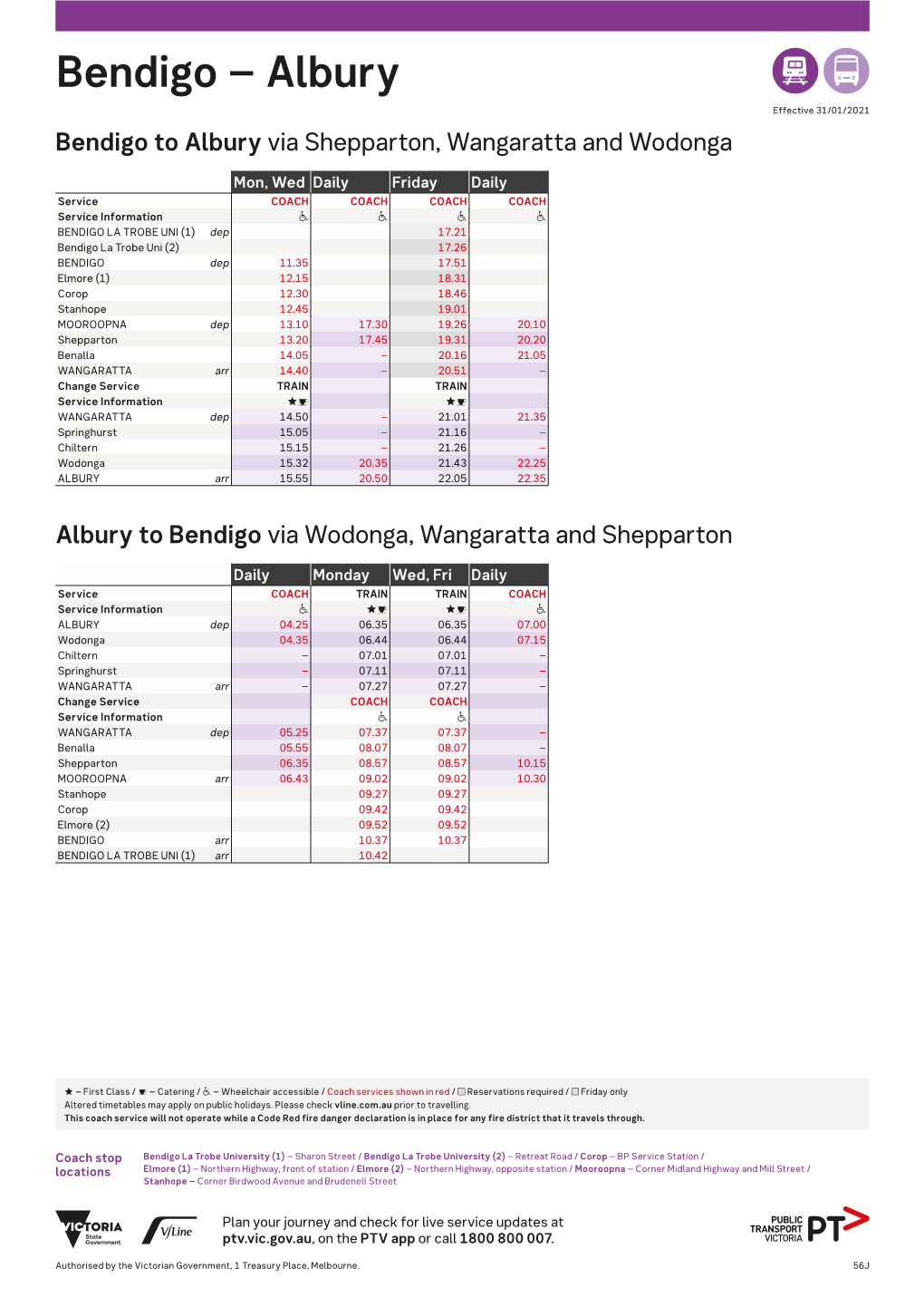 Bendigo to Albury Via Shepparton, Wangaratta and Wodonga