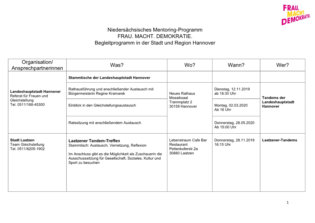 Niedersächsisches Mentoring-Programm FRAU