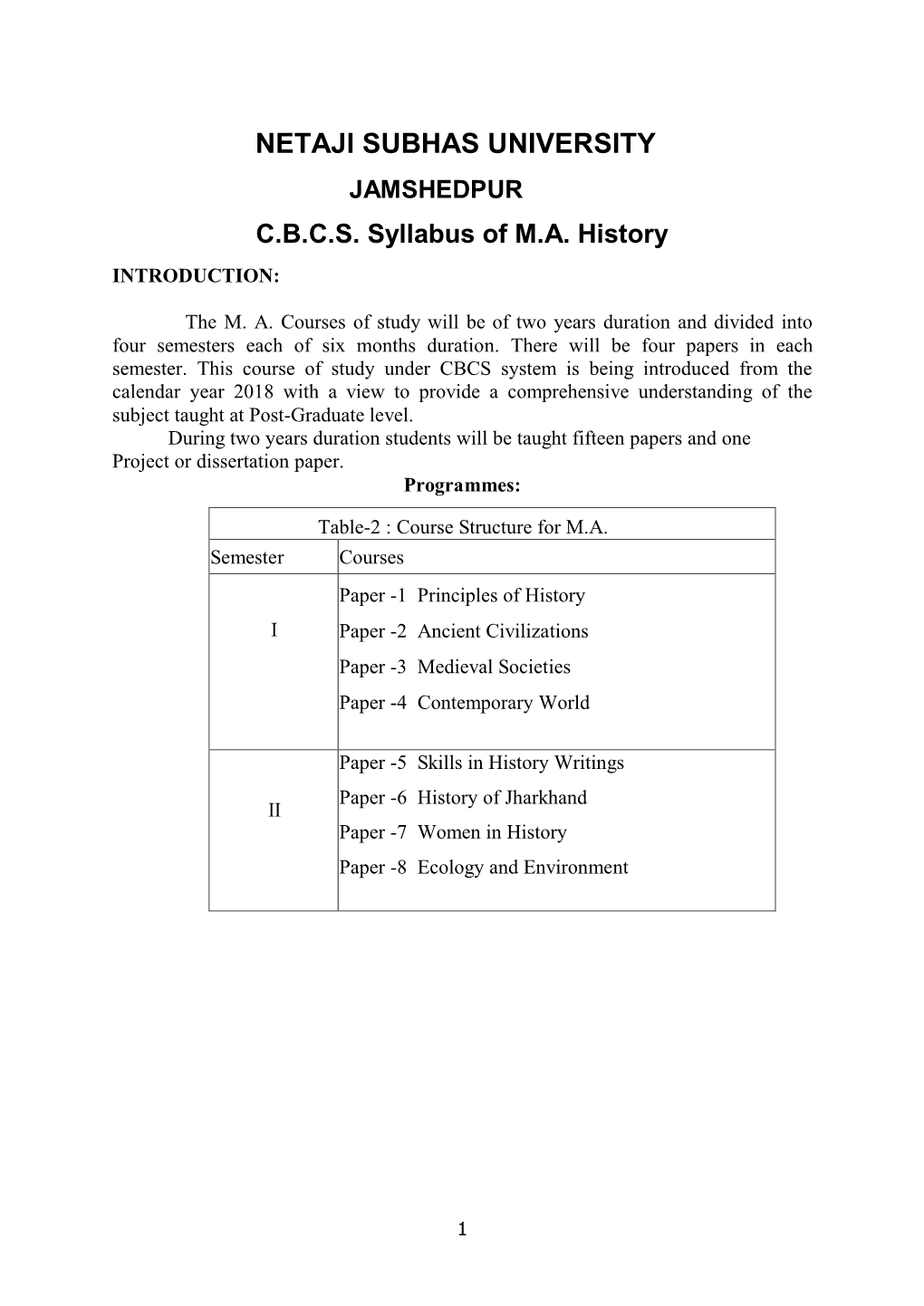 CBCS Syllabus of MA History