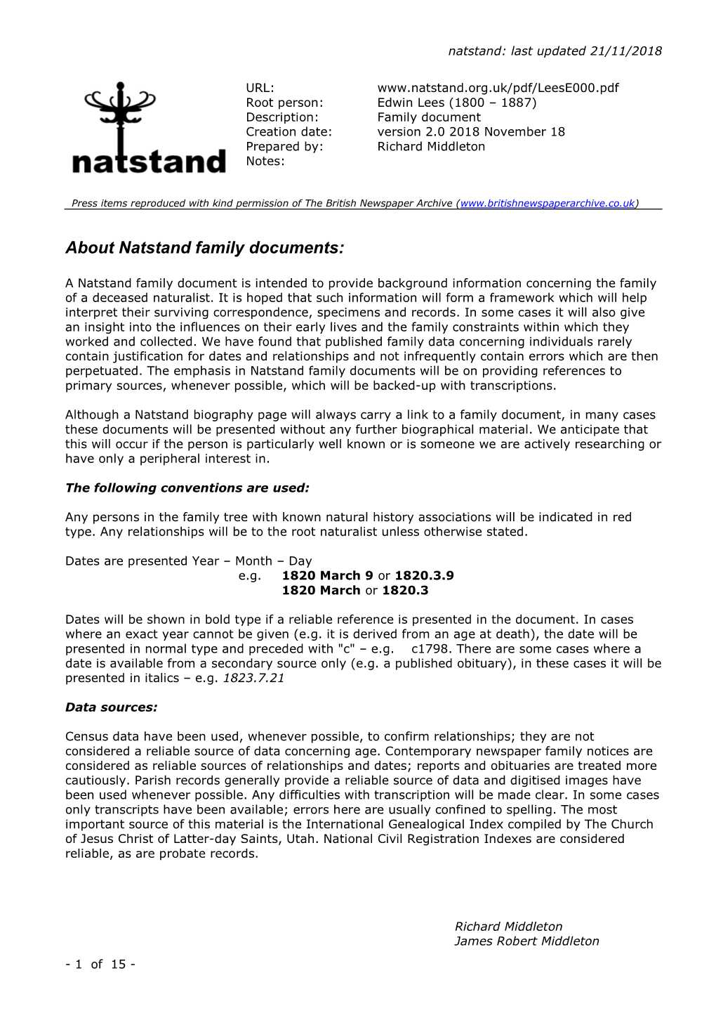About Natstand Family Documents