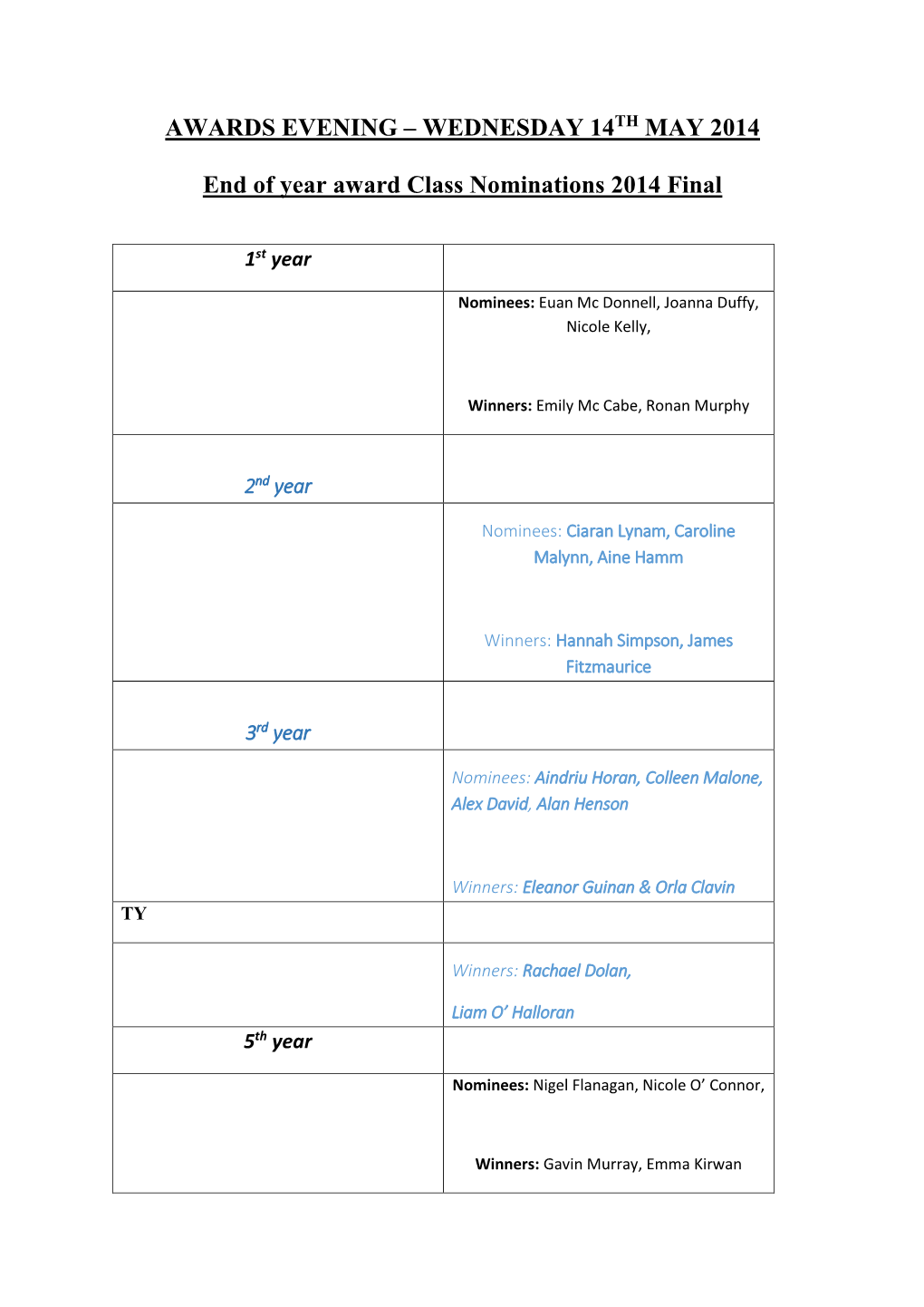 Awards Evening – Wednesday 14Th May 2014