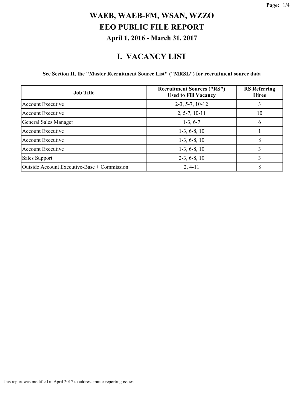 Ii. Master Recruitment Source List (