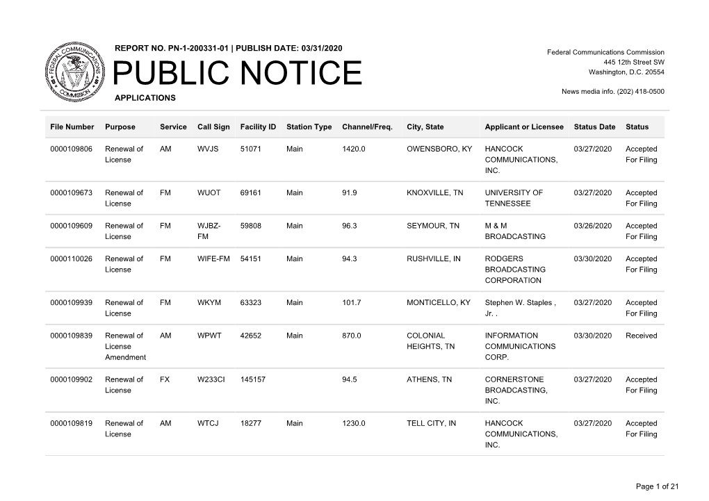 Public Notice >> Licensing and Management System Admin >>