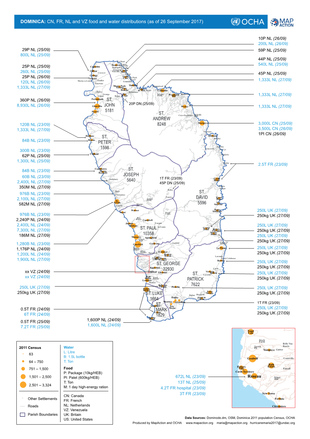 Dominica Water Food Distributio