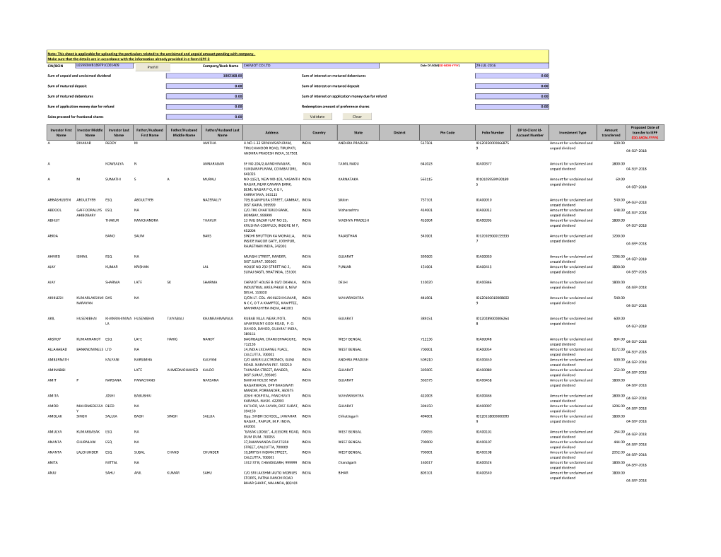 CIN/BCIN Company/Bank Name Date of AGM