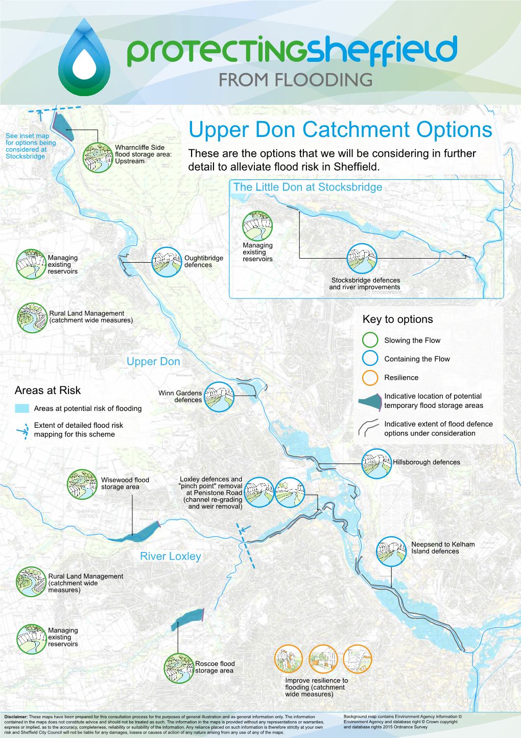 Upper Don River Loxley the Little Don at Stocksbridge Key to Options Areas at Risk These Are the Options That We Will Be Conside