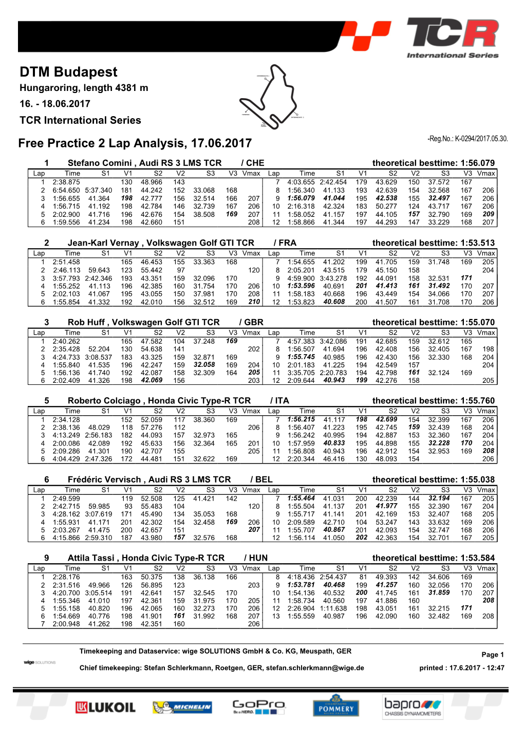 List & Label Report