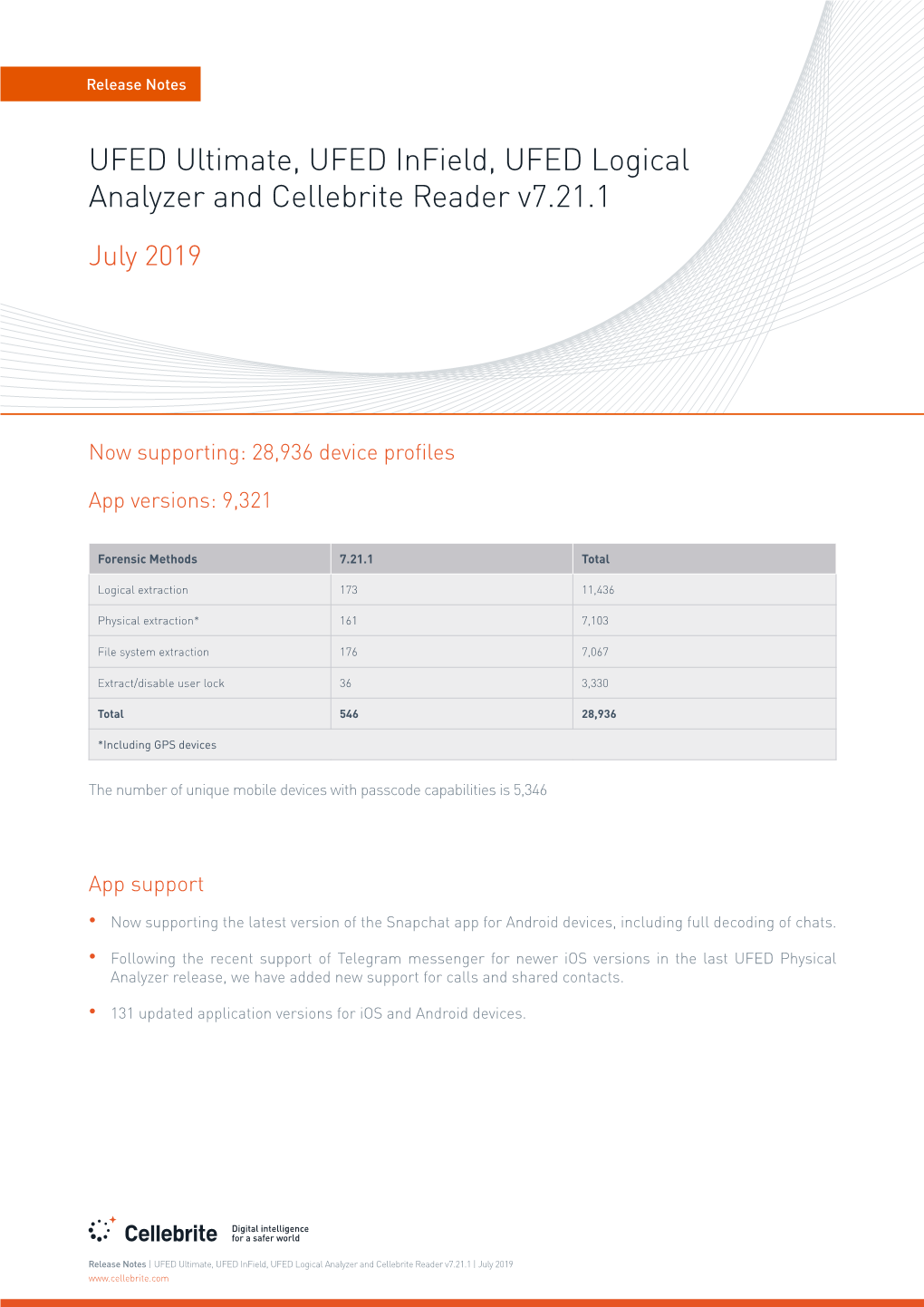 UFED Ultimate, UFED Infield, UFED Logical Analyzer and Cellebrite Reader V7.21.1