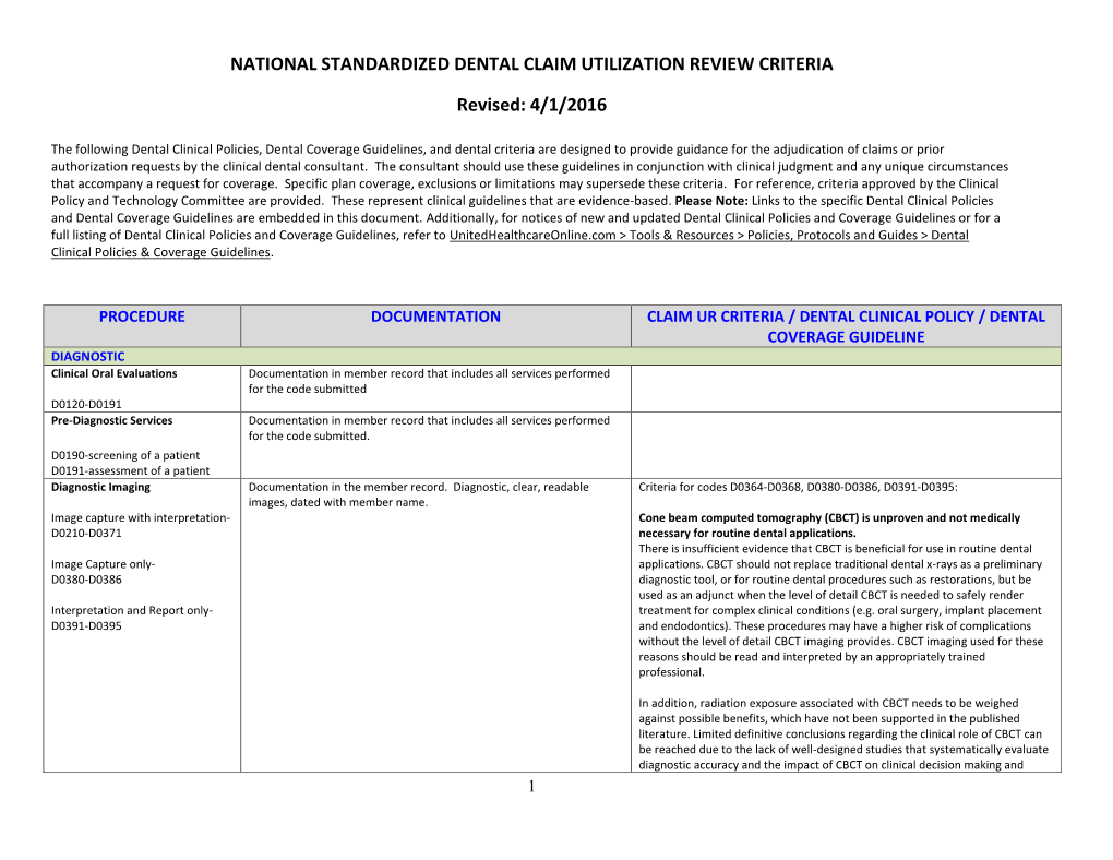 National Standardized Dental Claim Utilization Review Criteria