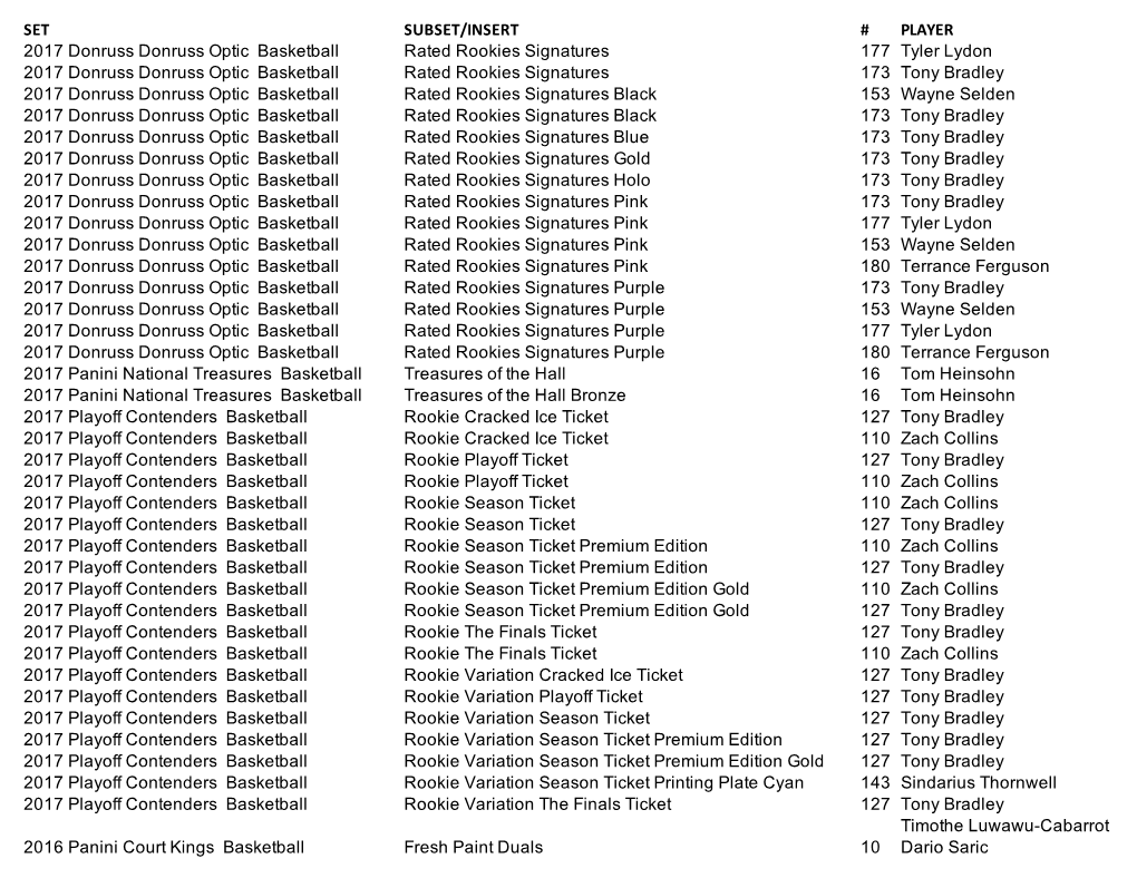 July 6 Redemption Update