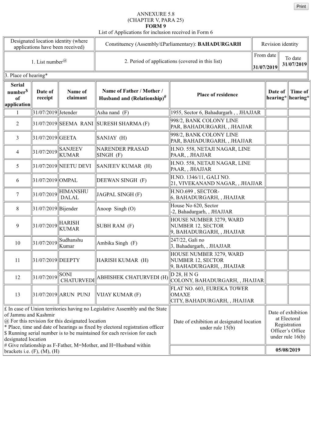 ANNEXURE 5.8 (CHAPTER V, PARA 25) FORM 9 List of Applications For