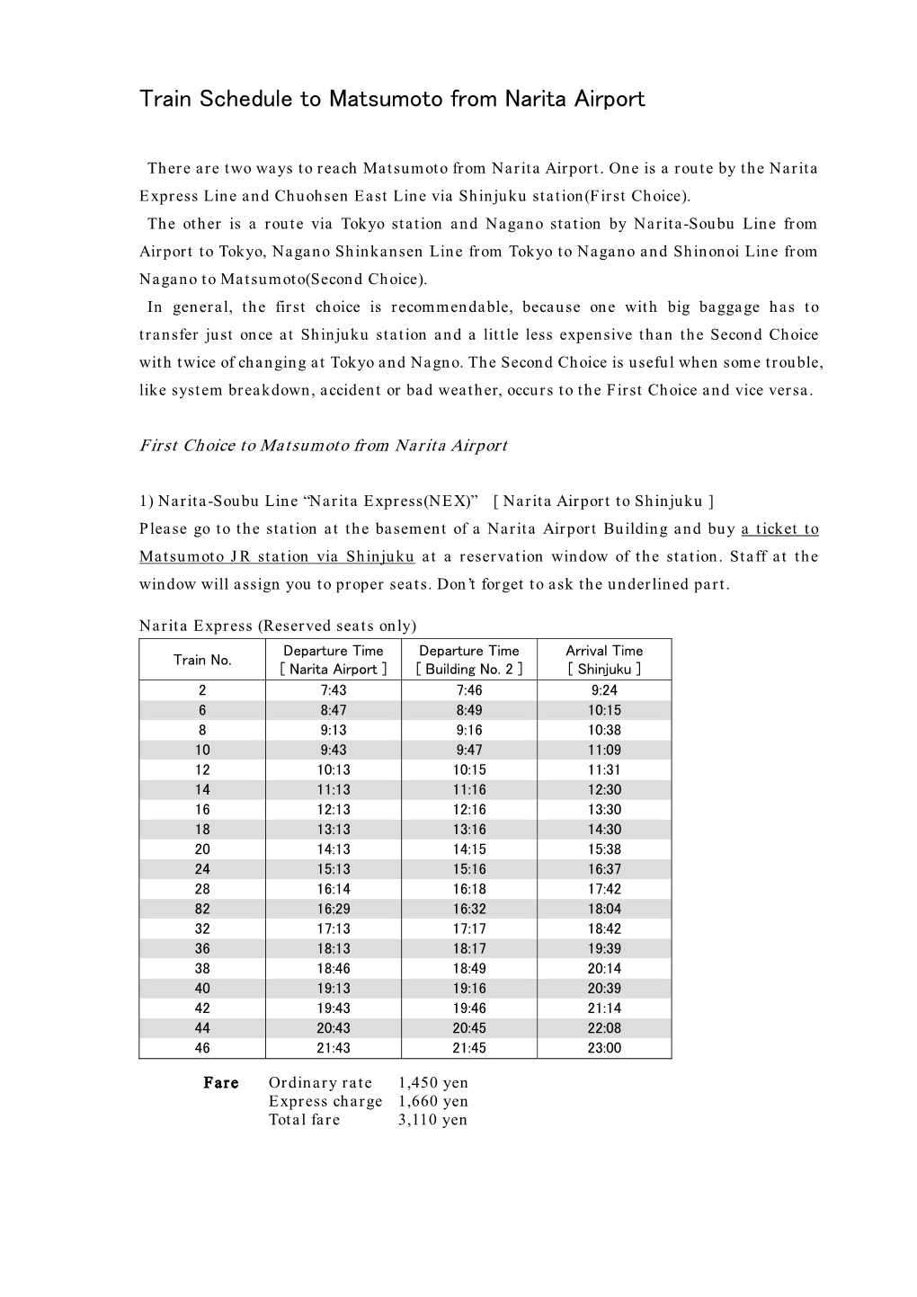 Train Schedule to Matsumoto from Narita Airport