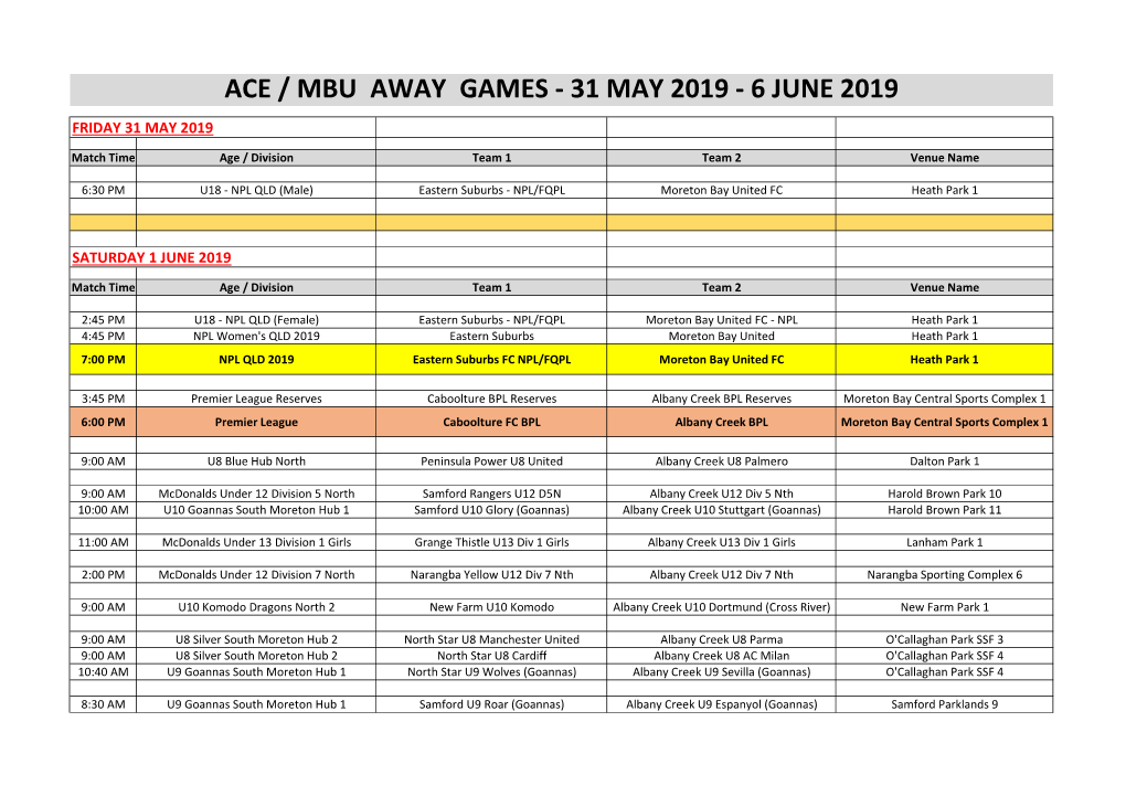 2019 Weekly Fixture Advices.Xlsx