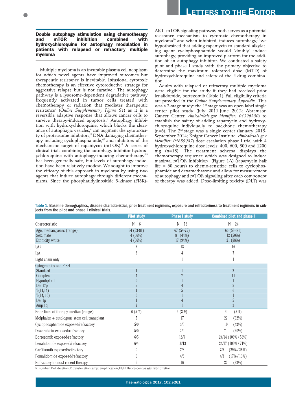 Double Autophagy Stimulation Using Chemotherapy and Mtor Inhibition Combined with Hydroxychloroquine for Autophagy Modulation In