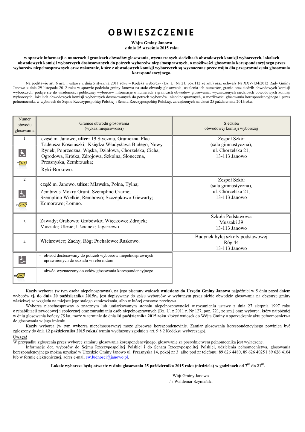OBWIESZCZENIE Wójta Gminy Janowo Z Dnia 15 Września 2015 Roku