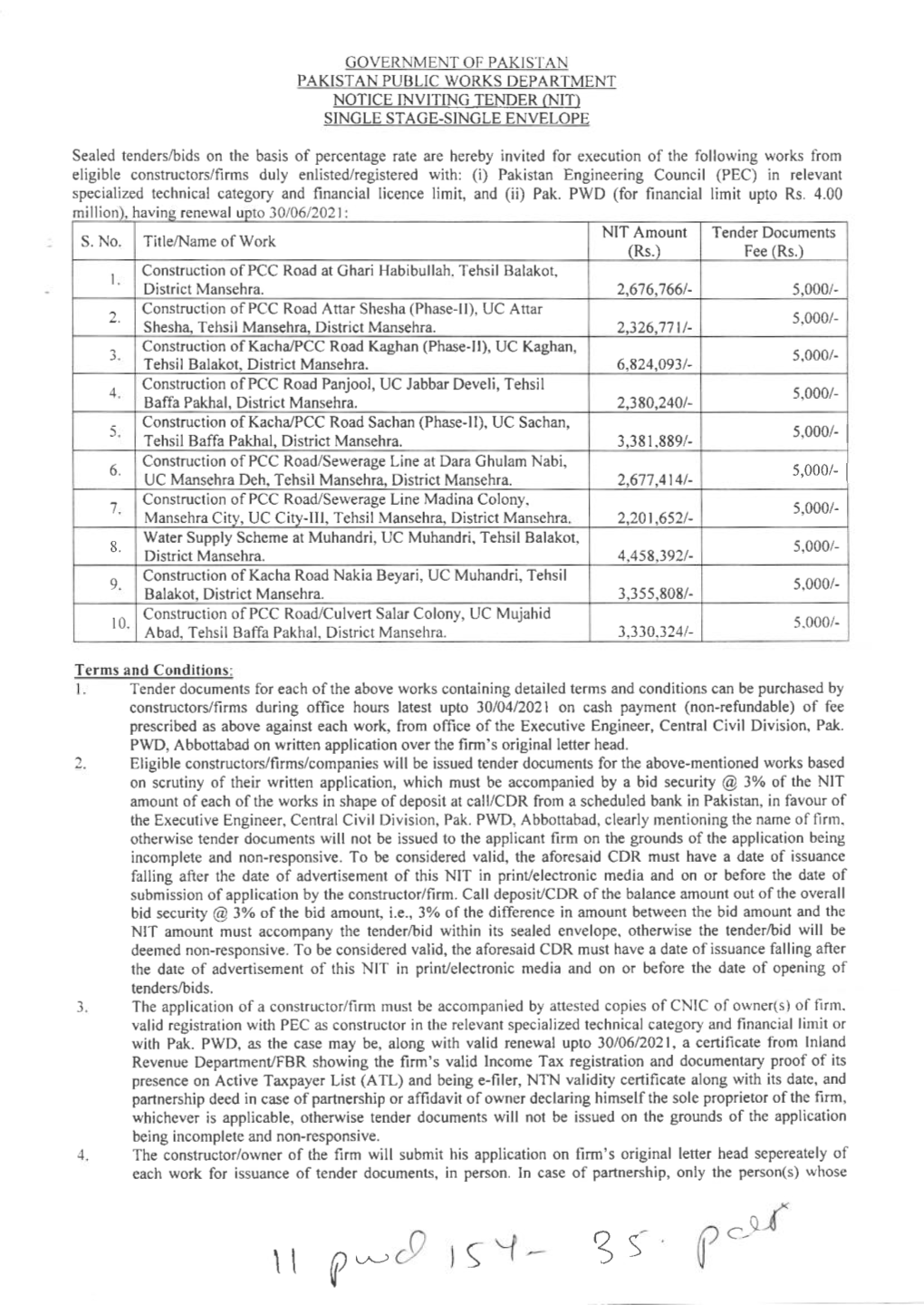 Mansehra City, UC City-Lll, Tehsil Mansehra, District Mansehra 2,201,6521- Water Supply Scheme at Muhandri, UC Muhandri, Tehsil Balakot, 8