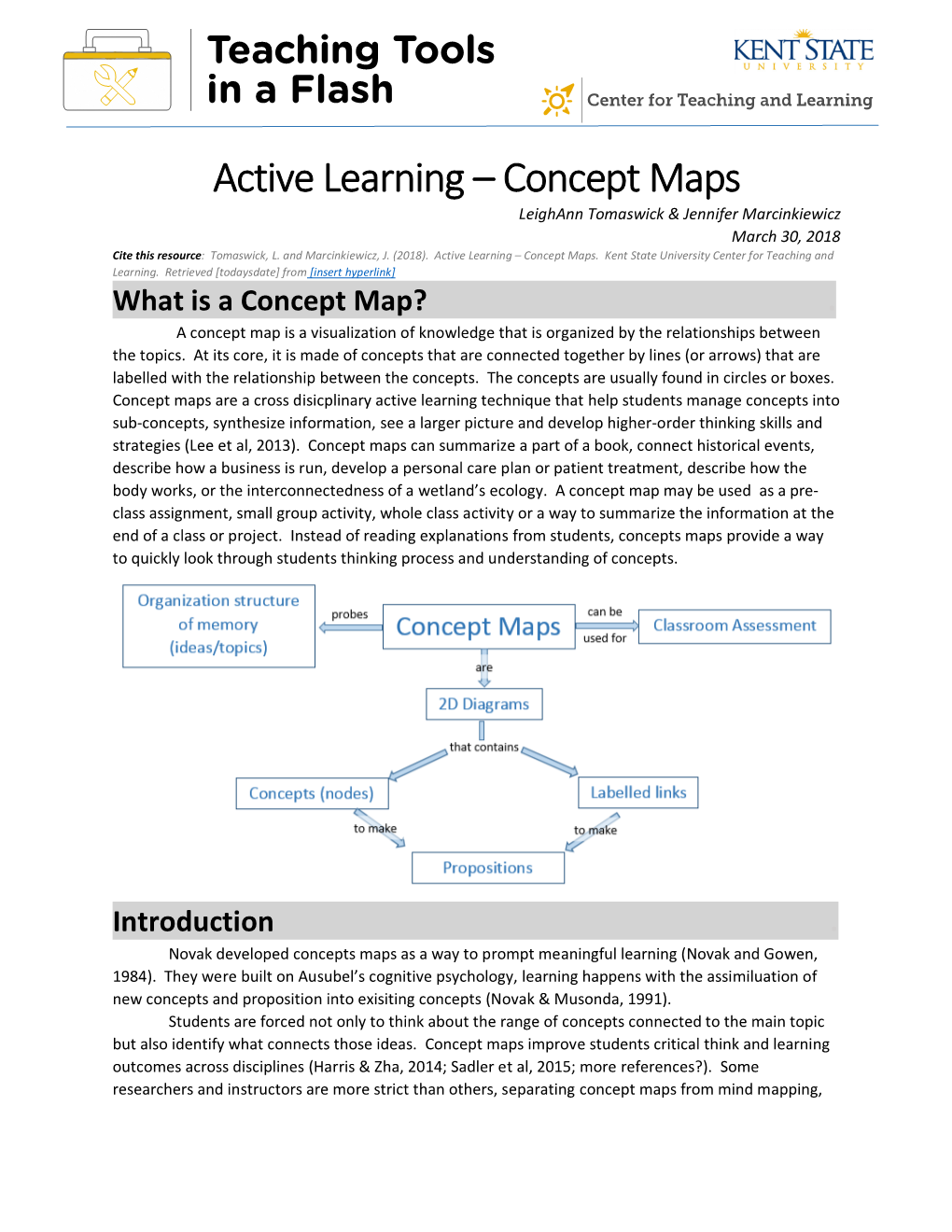 Active Learning – Concept Maps Leighann Tomaswick & Jennifer Marcinkiewicz March 30, 2018 Cite This Resource: Tomaswick, L