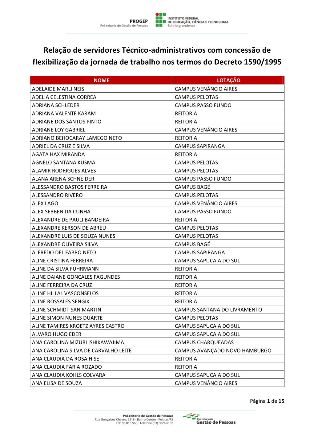 Aquim Martins Fernandes Campus Pelotas Manoela Wendler Fernandes Campus Camaquã Manuel Pederzolli Cavalheiro Campus Pelotas Mara Rosane Couto Pereira Reitoria