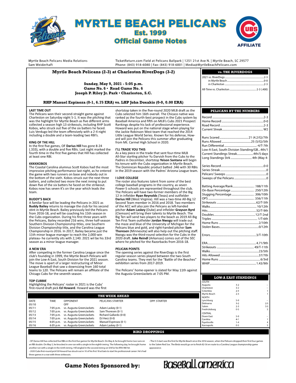 Myrtle Beach Pelicans (2-3) at Charleston Riverdogs (3-2) Vs