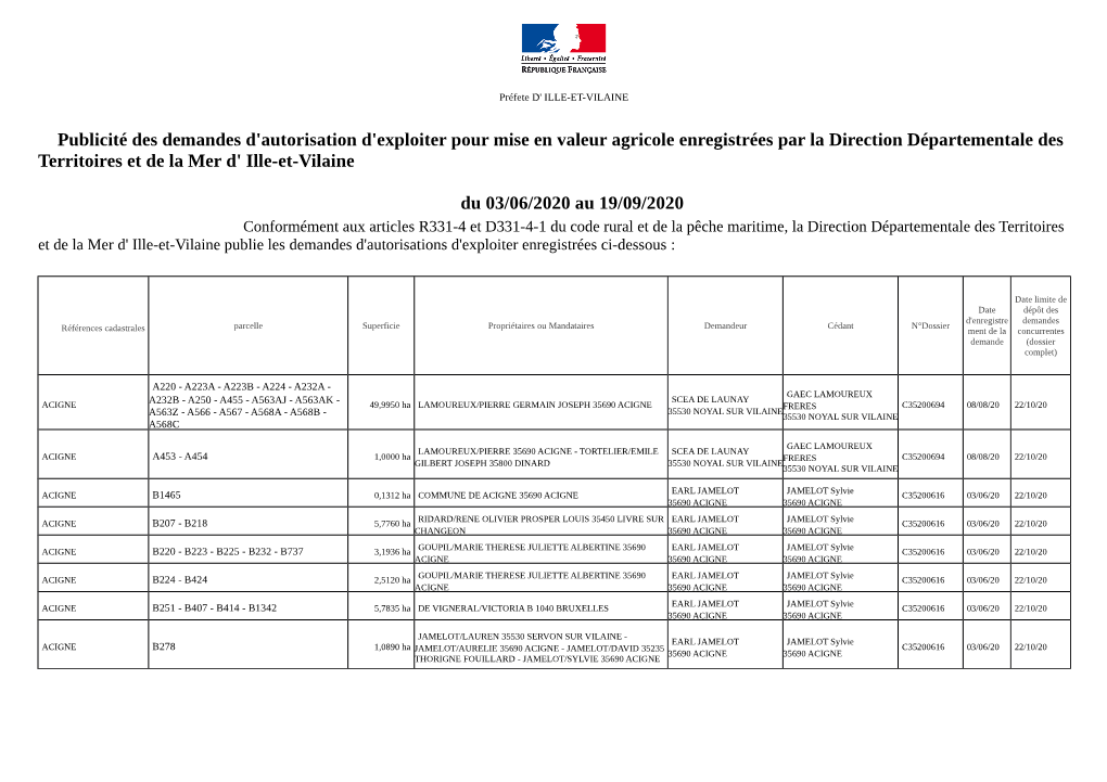 Pub Pref Au 22 Sept Modifiée