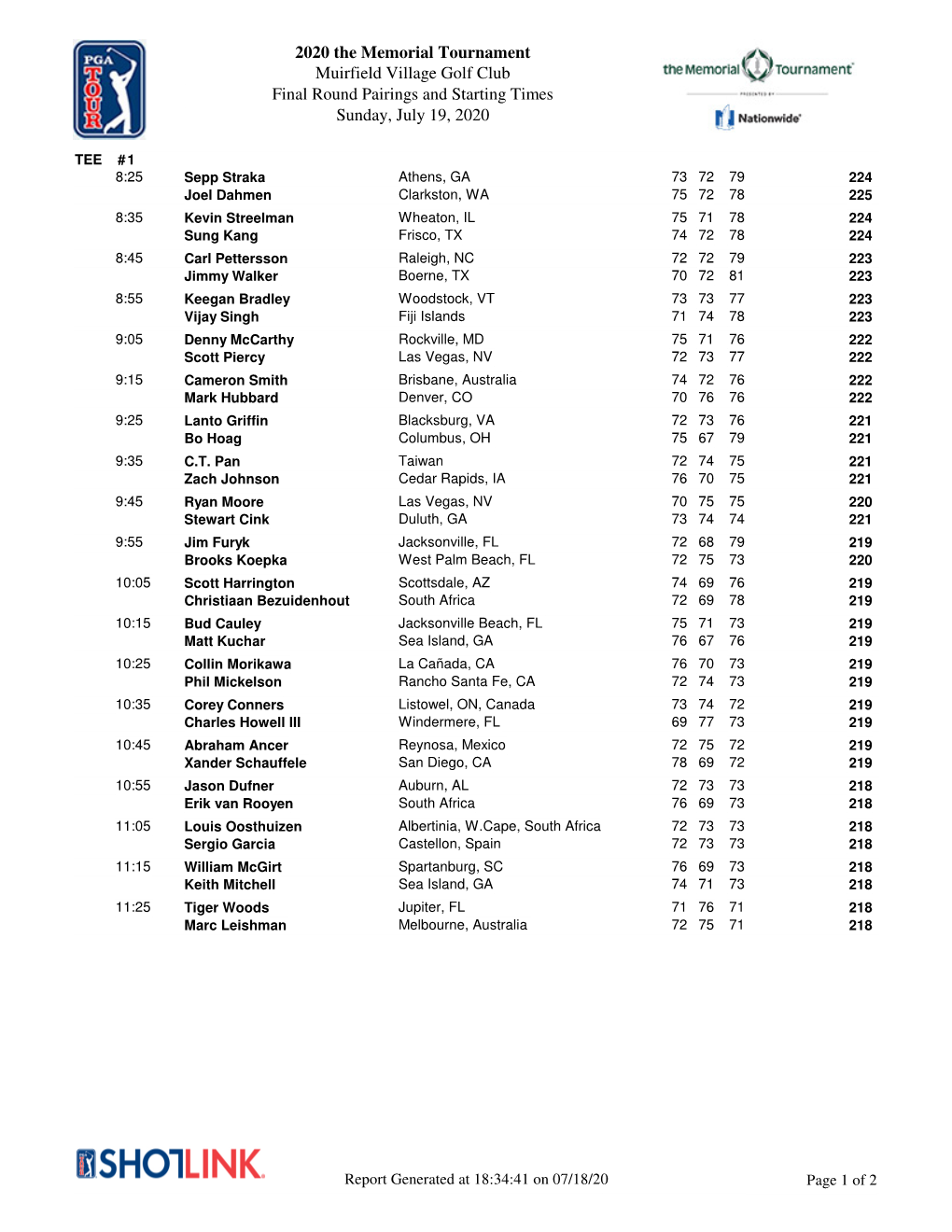 2020 the Memorial Tournament Muirfield Village Golf Club Final Round Pairings and Starting Times Sunday, July 19, 2020