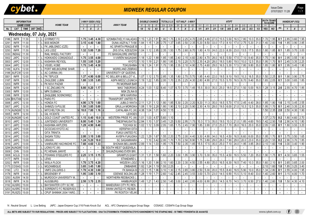 Midweek Regular Coupon 07/07/2021 11:28 1 / 7