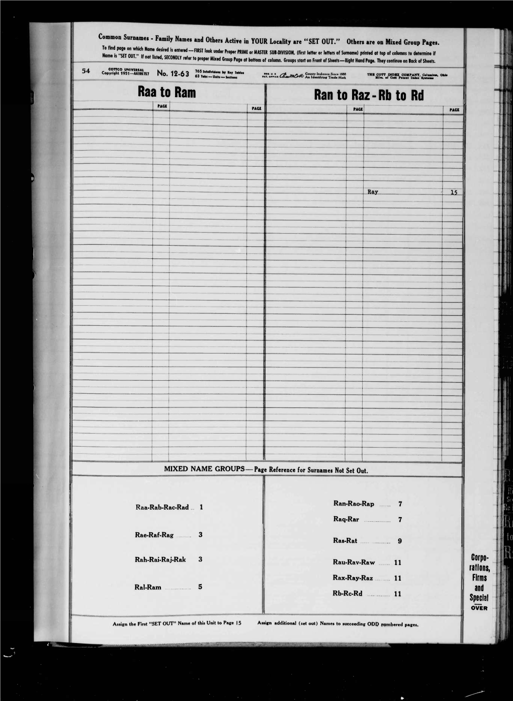 Grantor Index to Land Records