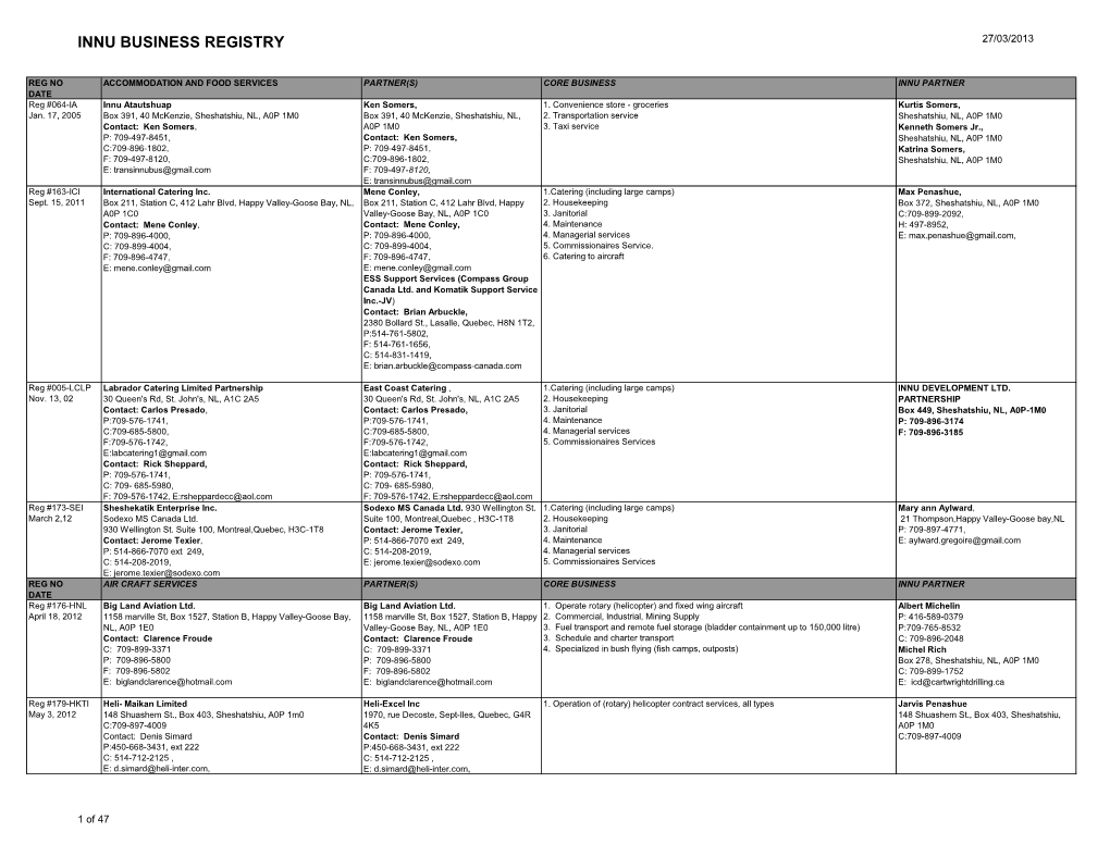 Innu Business Registry 27/03/2013