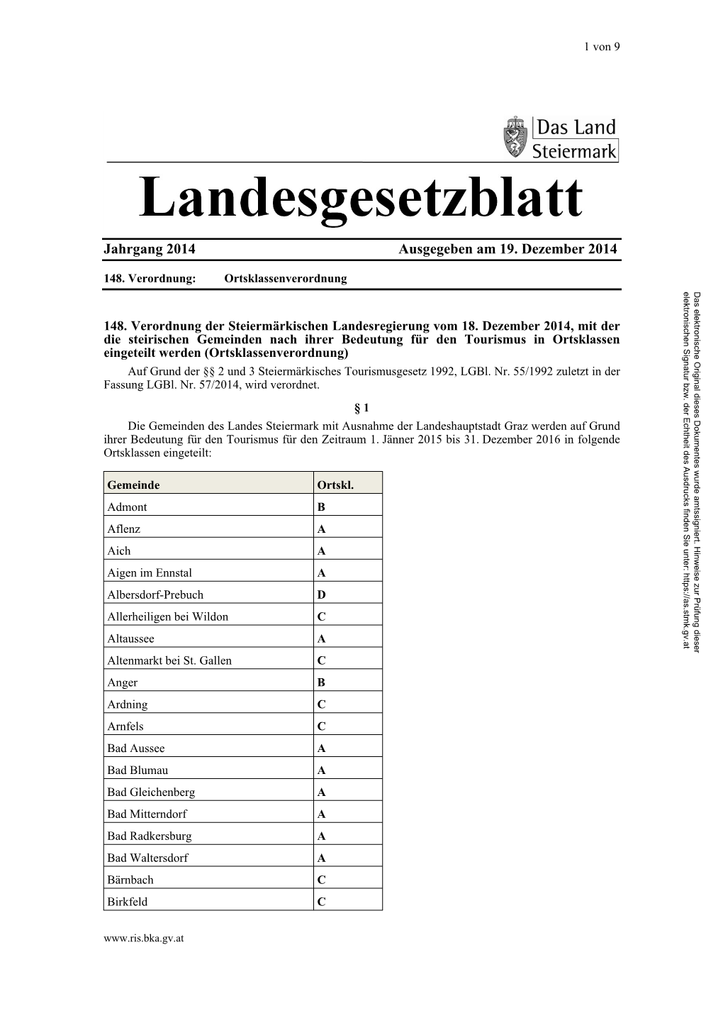 Lgbl. Nr. 148/2014 - Ausgegeben Am 19