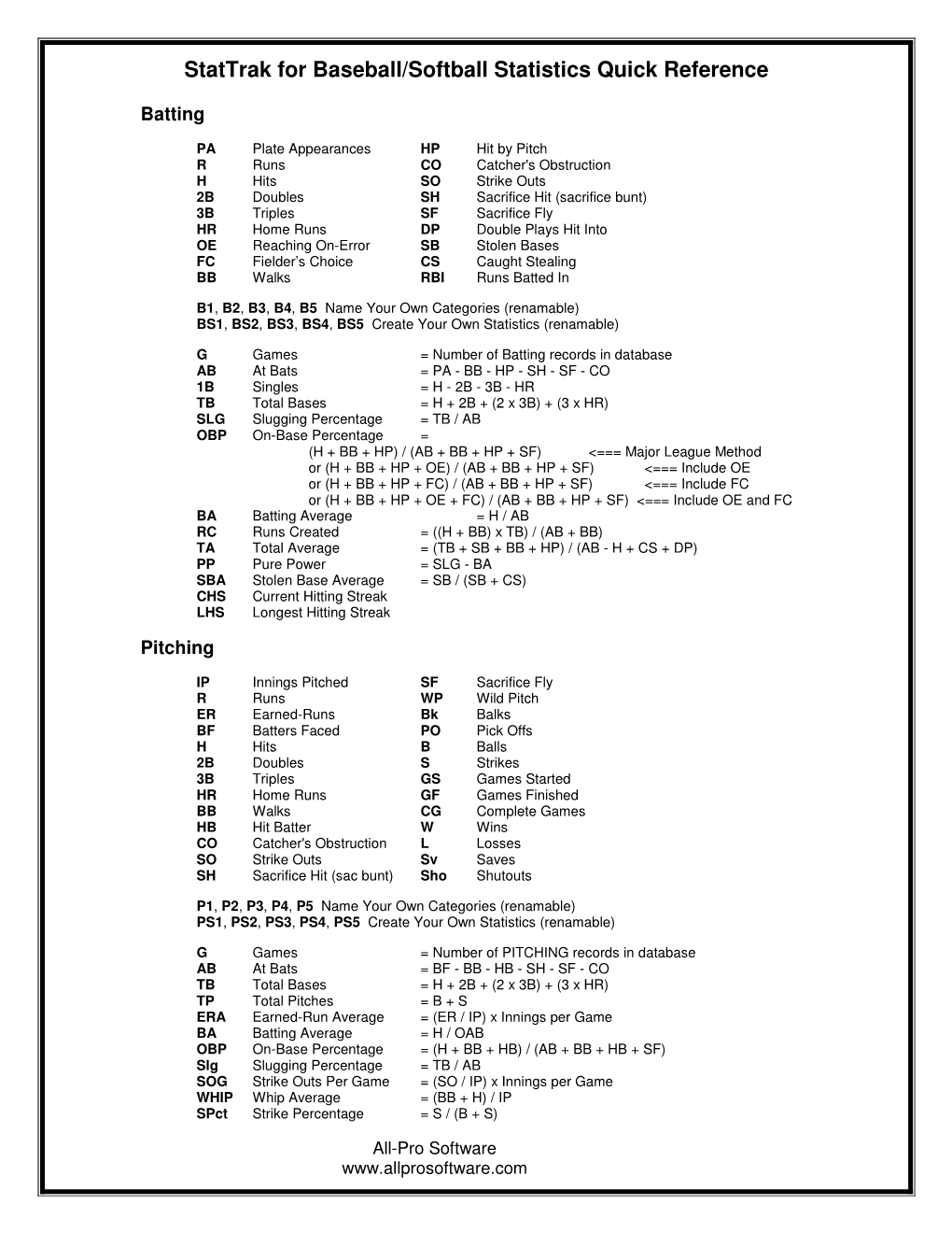 Stattrak for Baseball/Softball Statistics Quick Reference