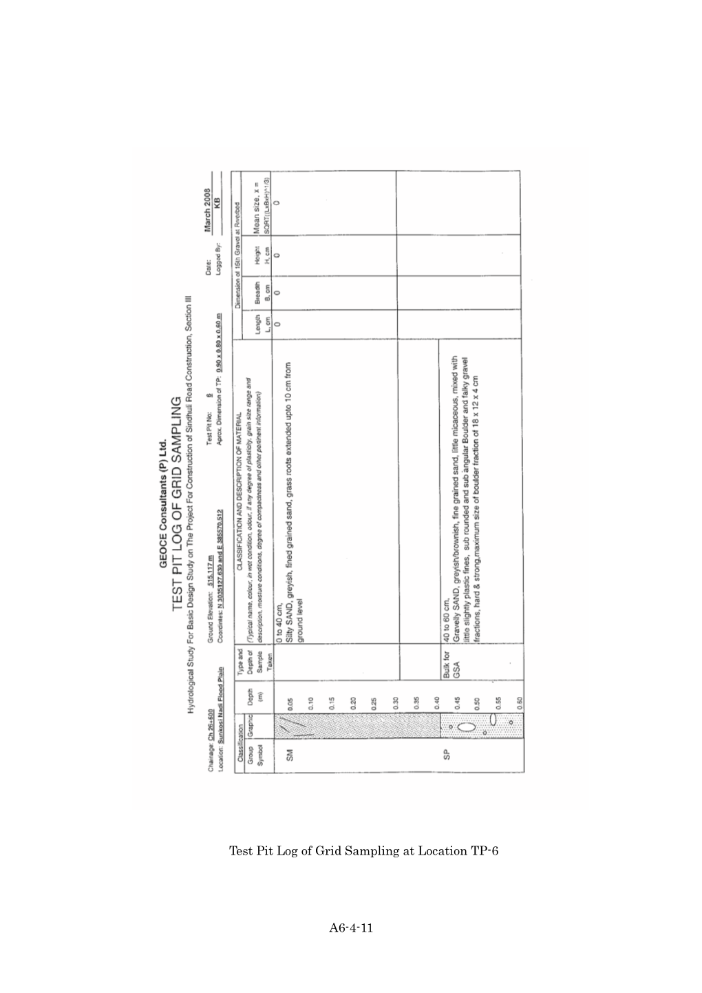 A6-4-11 Test Pit Log of Grid Sampling at Location TP-6