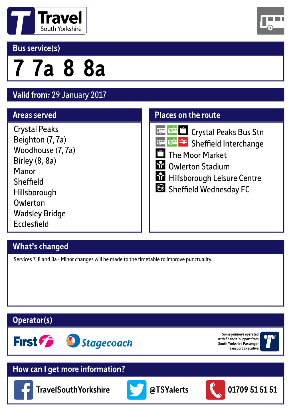 7 7A 8 8A Valid From: 29 January 2017