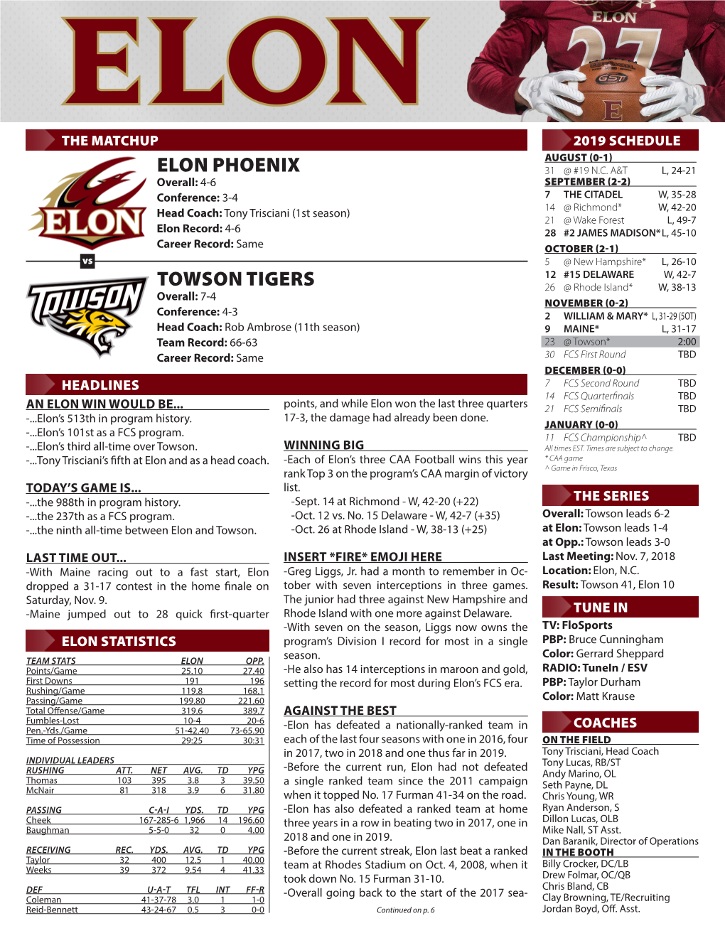 Elon Phoenix Towson Tigers