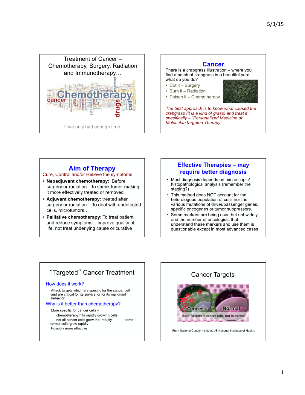 Treatment of Cancer.Pptx