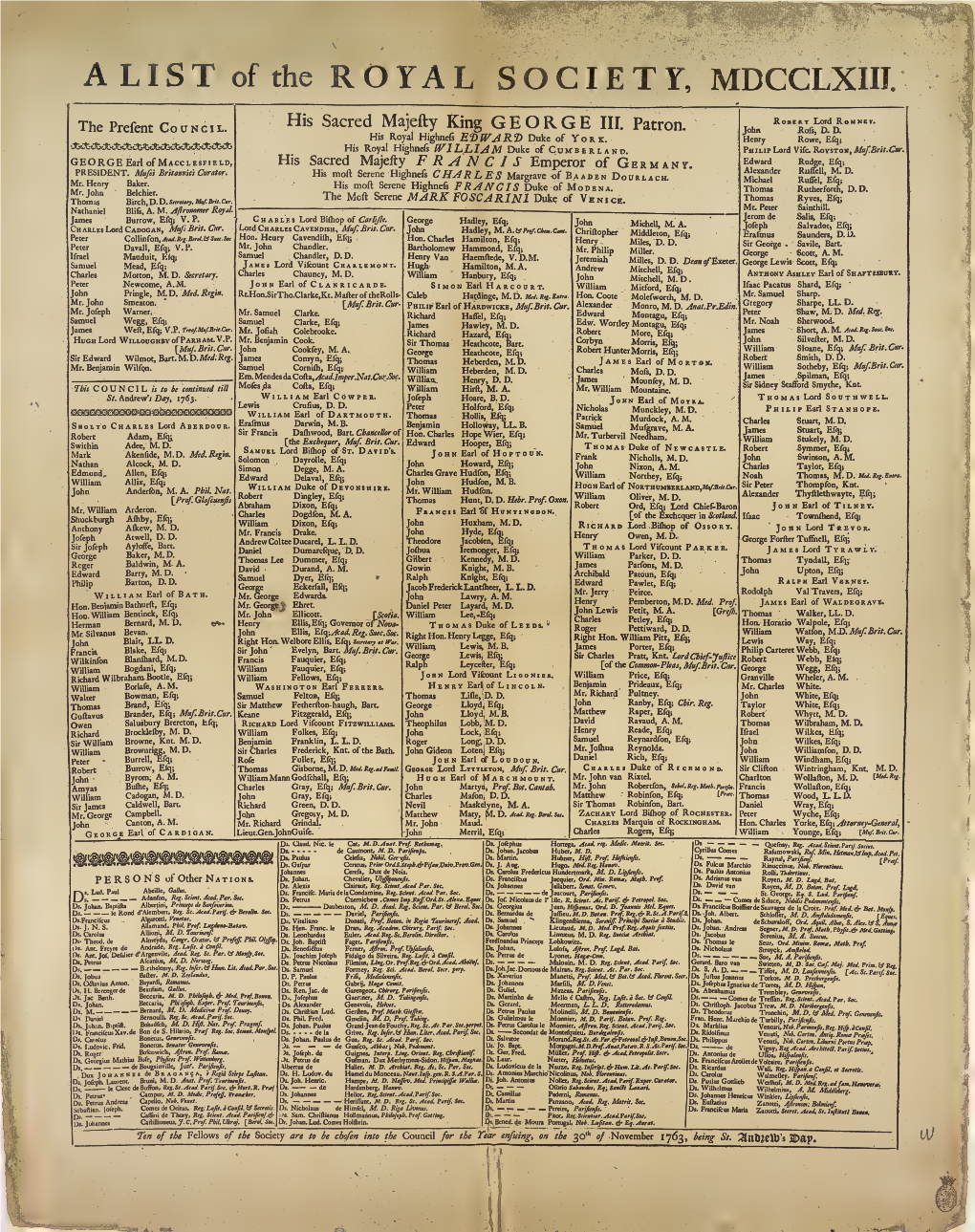 A LIST of the ROYAL SOCIETY, MDCCLXIII