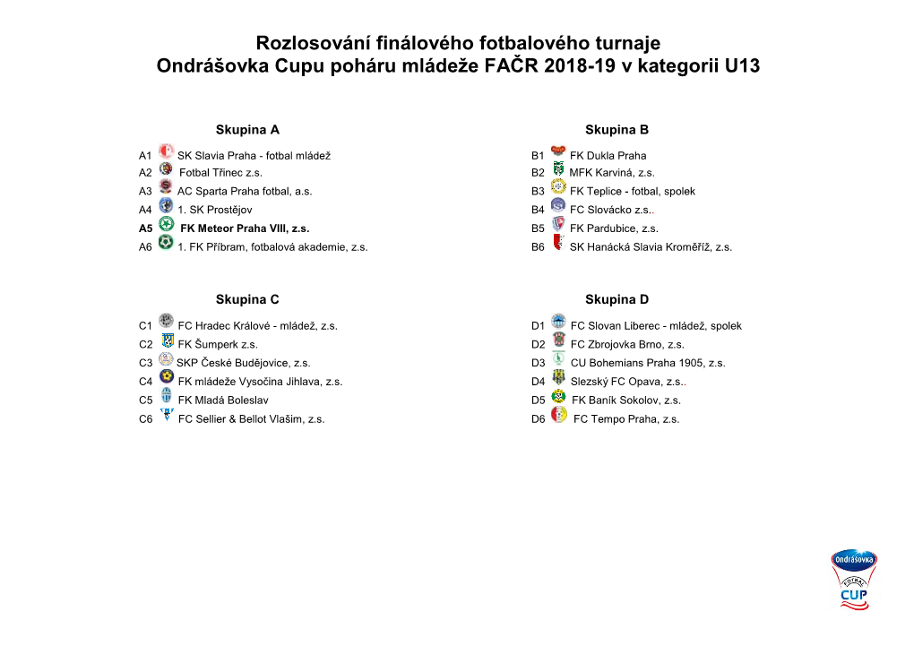 Rozlosování Finálového Fotbalového Turnaje Ondrášovka Cupu Poháru Mládeže FAČR 2018-19 V Kategorii U13
