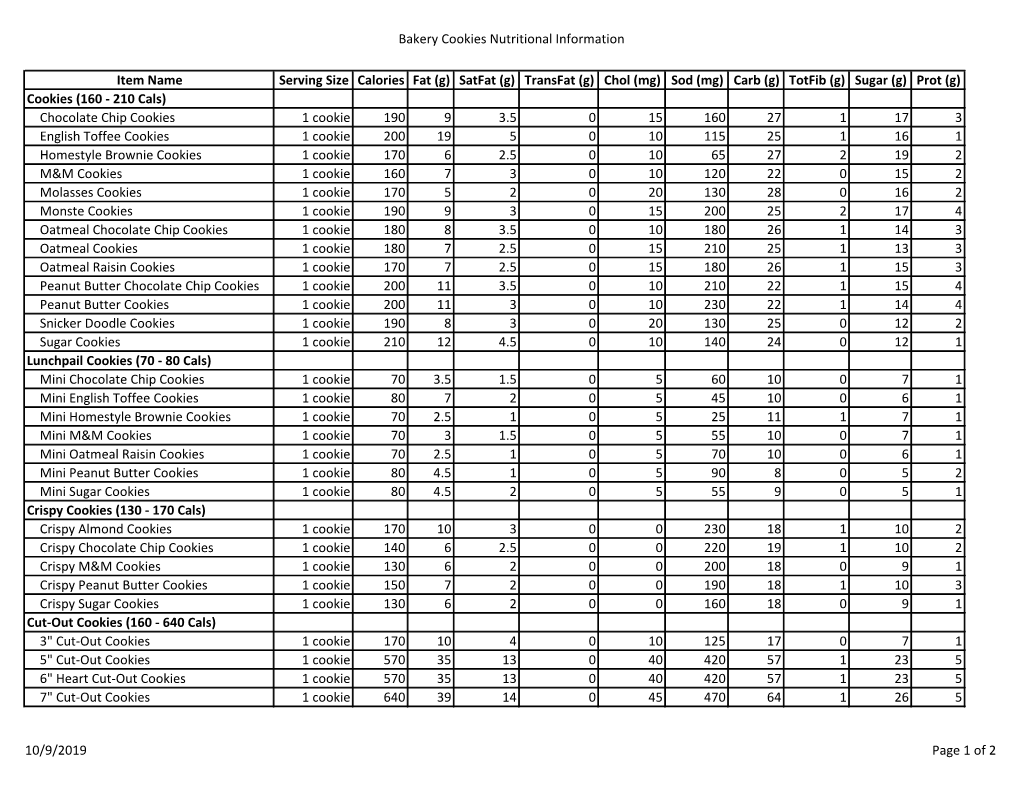 Bakery Cookies Nutritional Information Item Name Serving Size Calories