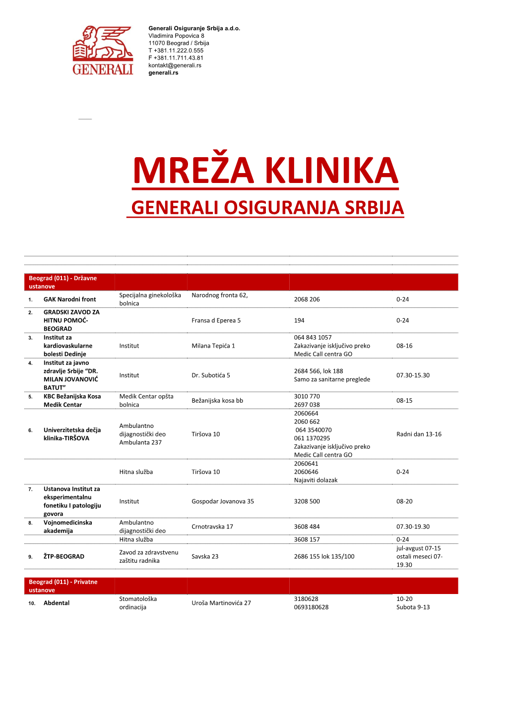 Mreža Klinika Generali Osiguranja Srbija