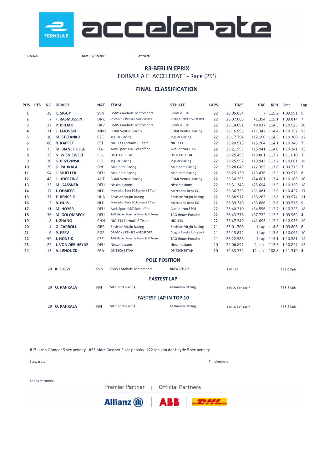 Final Classification Formula E: Accelerate