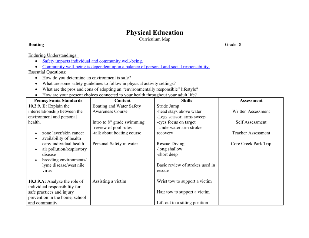 Physical Education s1