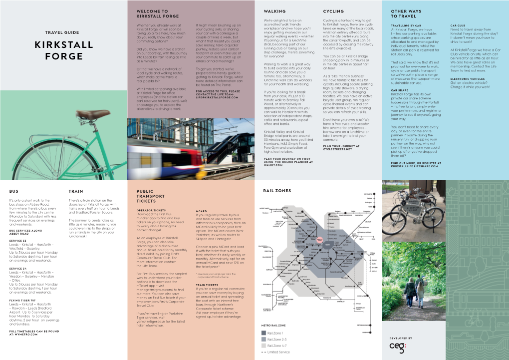 Walking Cycling Bus Train Public Transport Tickets