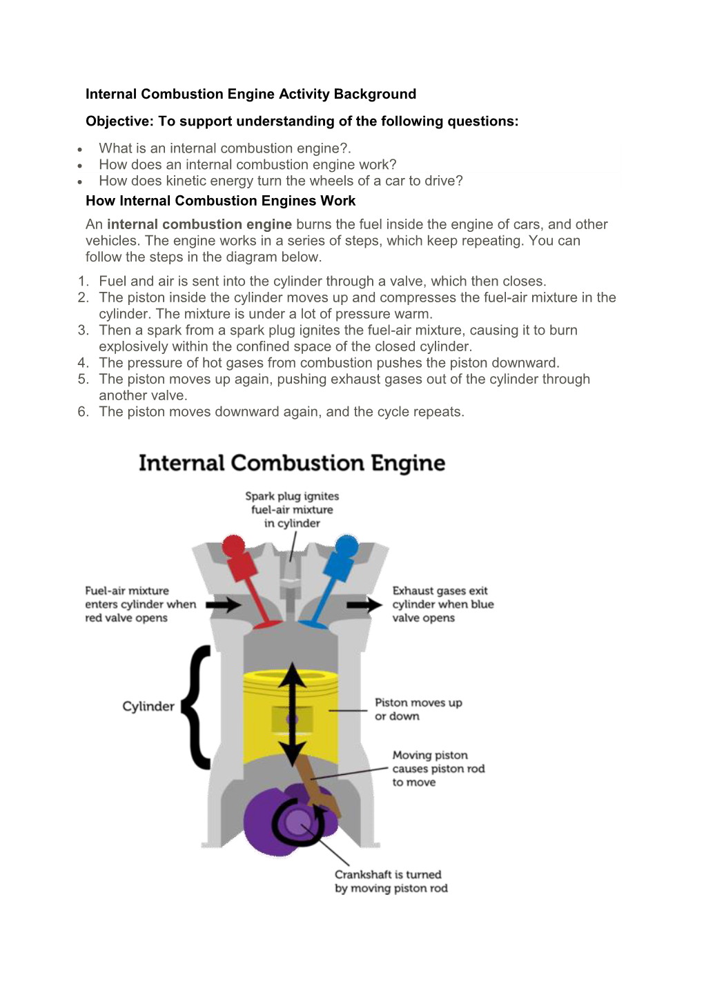 Internal Combustion Engine Activity Background Objective: to Support Understanding of the Following Questions